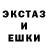 Еда ТГК марихуана Pavlo Bilash